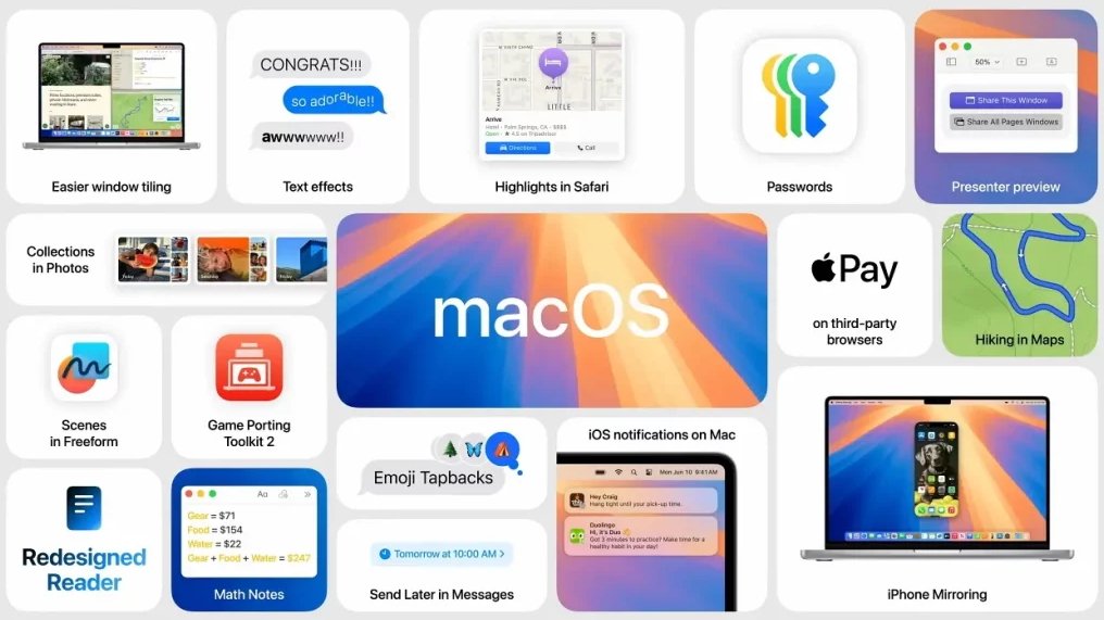 Funkce aktualizace macOS včetně snadnějšího uspořádání oken, textových efektů, sady nástrojů pro portování her, zvýraznění v Safari, zrcadlení iPhone, vylepšené zabezpečení, přepracovaná čtečka a turistické trasy v Mapách.