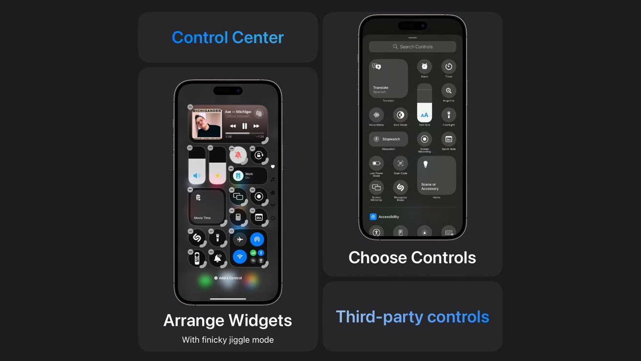 Dvě obrazovky smartphonu demonstrující funkce Control Center: uspořádání widgetů v režimu jiggle vlevo a výběr ovládacích prvků vpravo. Text: Ovládací centrum, Zvolte ovládací prvky, Ovládací prvky třetích stran.