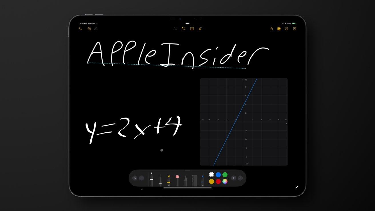 Obrazovka tabletu s ručně psaným textem „AppleInsider“, rovnicí „y = 2x + 4“ a grafem znázorňujícím lineární rovnici. Panel nástrojů s nástroji pro kreslení ve spodní části.